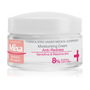 Mixa Anti-Redness