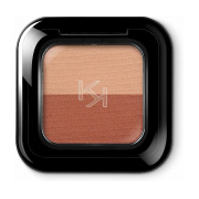 KIKO Milano Bright Duo Eyeshadow