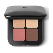 KIKO Milano Bright Quartet Eyeshadow Palette