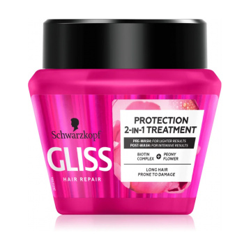 Schwarzkopf Gliss Supreme Length Protection 2-In-1 Treatment