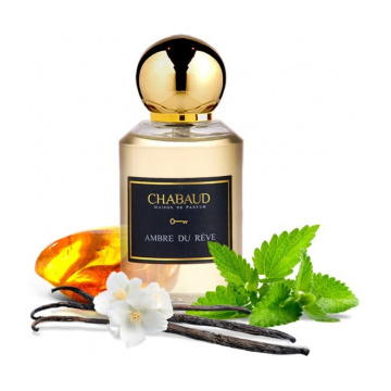 Chabaud Ambre Du Reve Tester